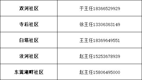 昌樂(lè)疫情最新動(dòng)態(tài)更新