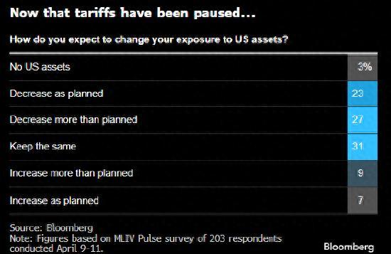 美國(guó)賬號(hào)注冊(cè)、管理與使用全步驟指南，從初學(xué)者到進(jìn)階用戶的實(shí)用指南