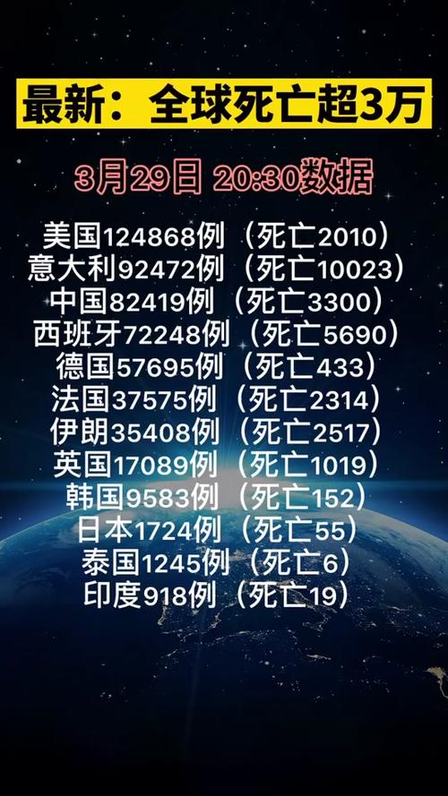 最新疫情挑戰(zhàn)下，學(xué)習(xí)與成長(zhǎng)賦予我們信心與成就感