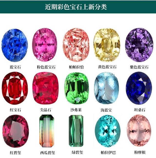 最新彩寶系列，自然美景之旅，探尋內(nèi)心平靜之旅