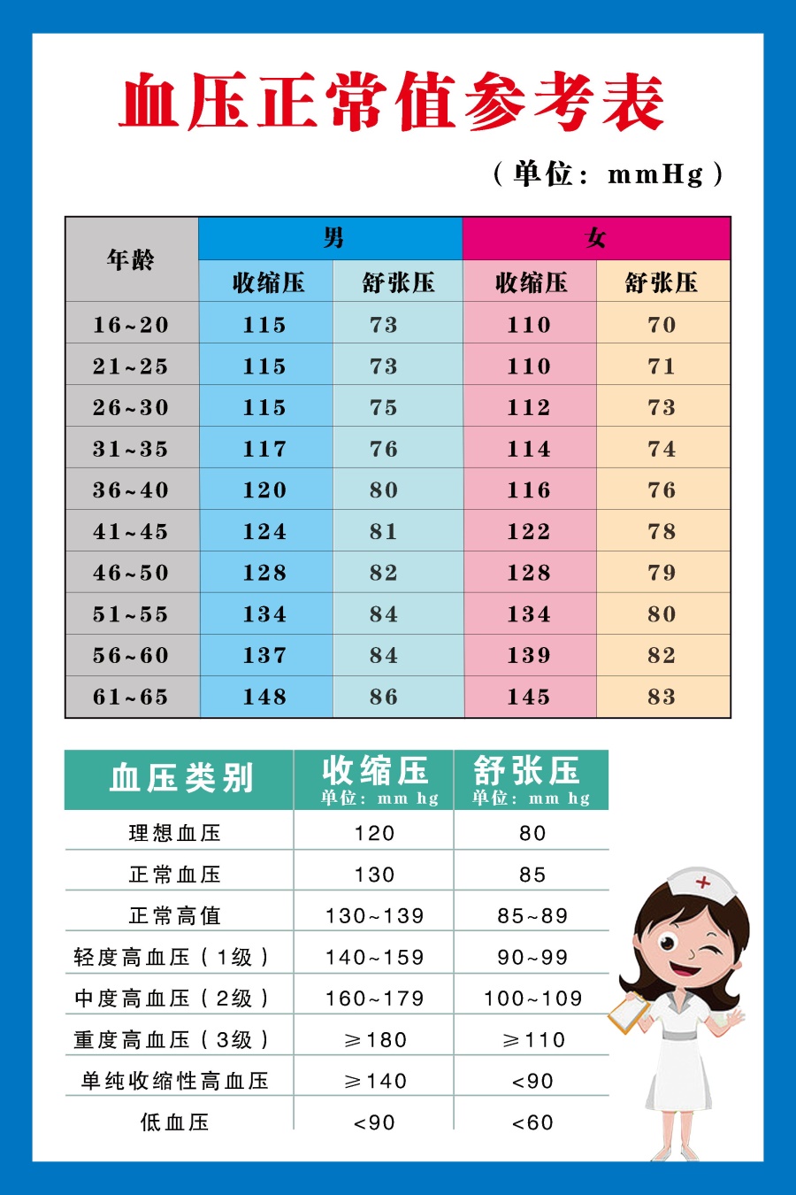 血壓最新動(dòng)態(tài)與心靈之旅，自然美景中的平和與寧靜探尋