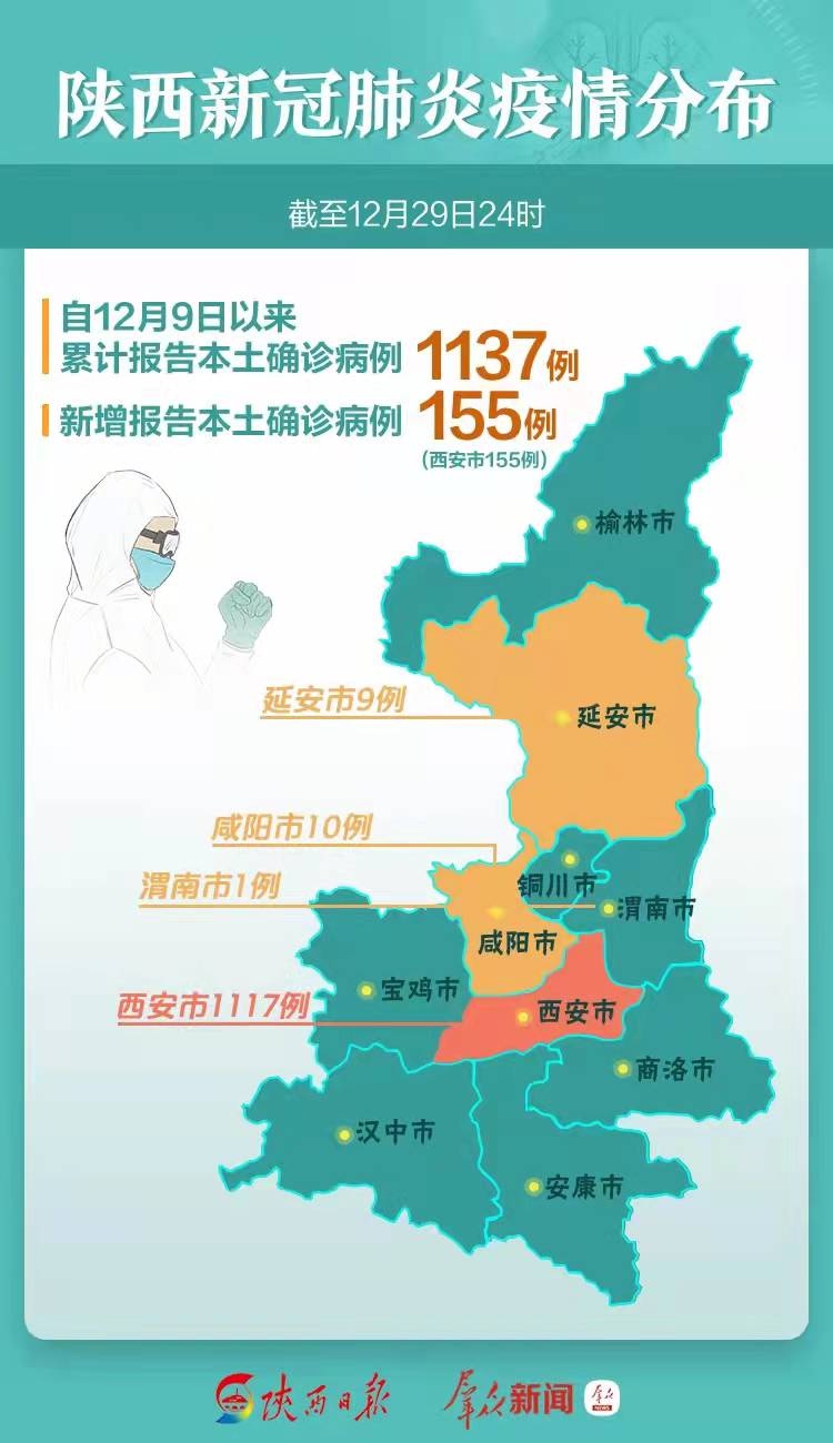 陜西疫情最新動(dòng)態(tài)，逆境中的力量，自信與成就感的彰顯