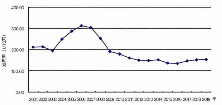 科技新品璀璨登場，引領(lǐng)未來生活新潮，最新發(fā)病動(dòng)態(tài)更新