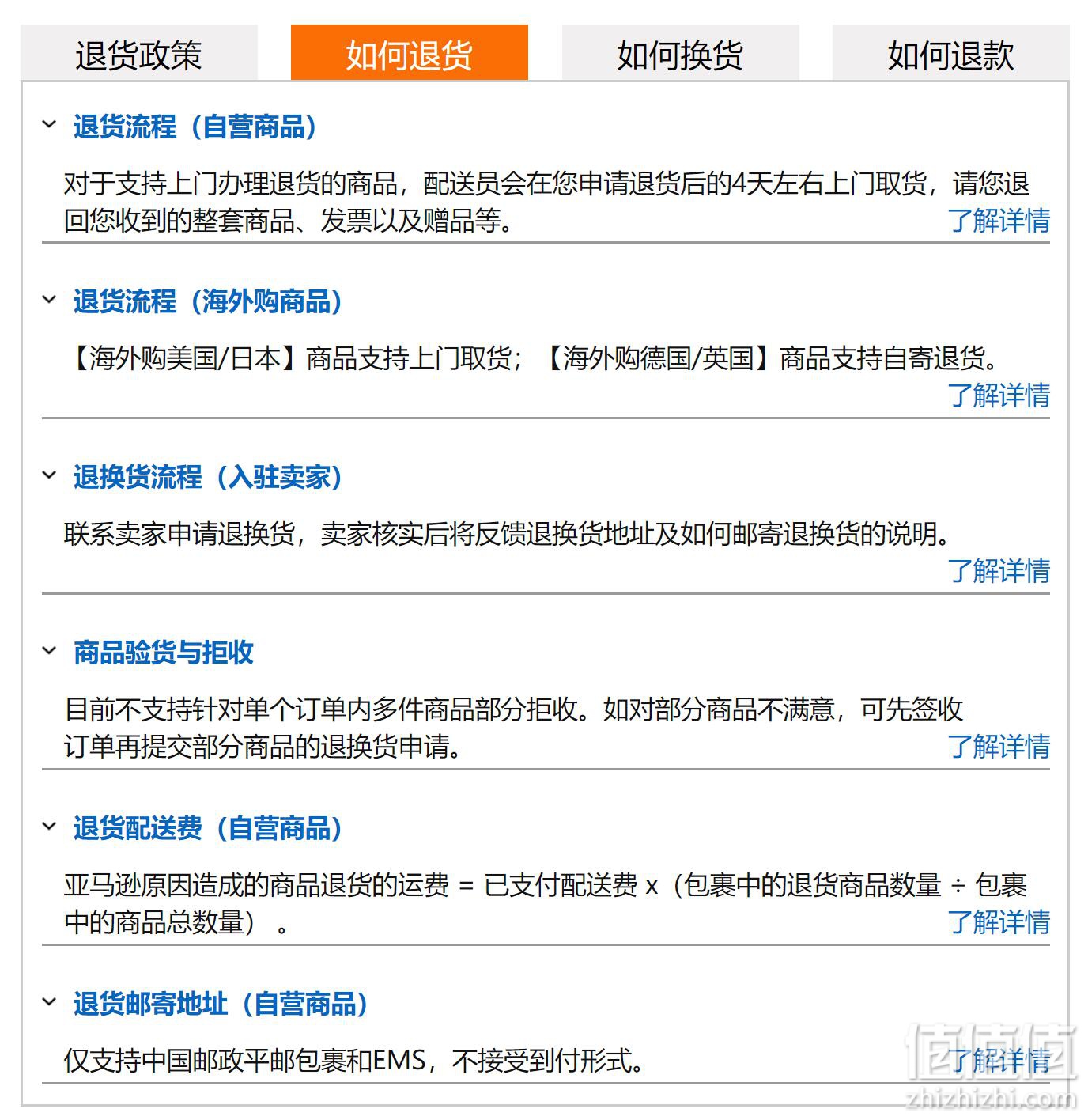 海外最新退款趨勢解析，應對與優(yōu)化策略指南