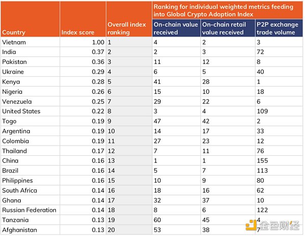 貨幣最新?lián)Q算，自然美景探險之旅的金融指南
