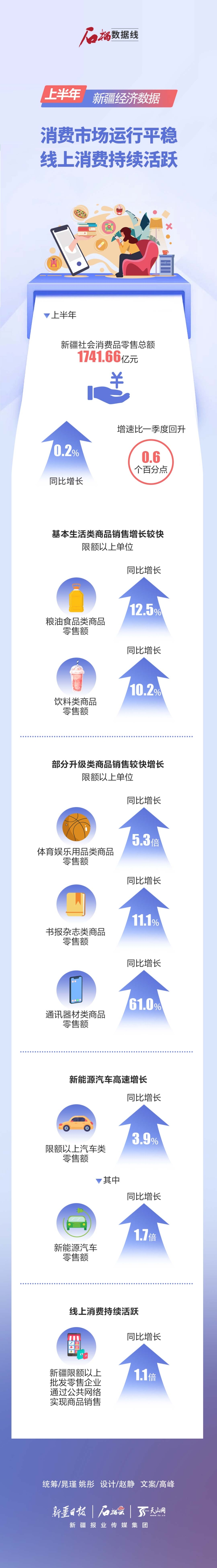 新疆最新數(shù)據(jù)，變化、學習與自信的力量展現(xiàn)新篇章