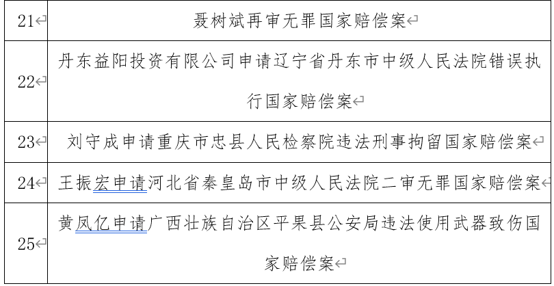 最新國家補償政策解讀，保障您的權(quán)益，了解政策變革