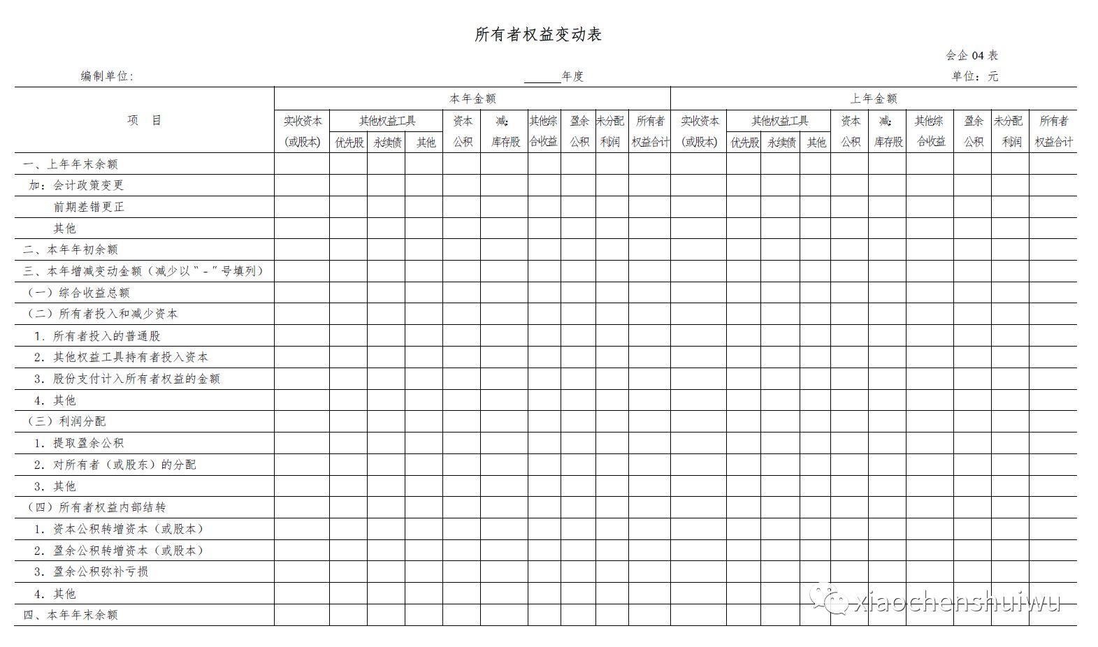 解鎖財務(wù)知識新紀(jì)元，掌握最新詞匯，擁抱自信與成就的未來