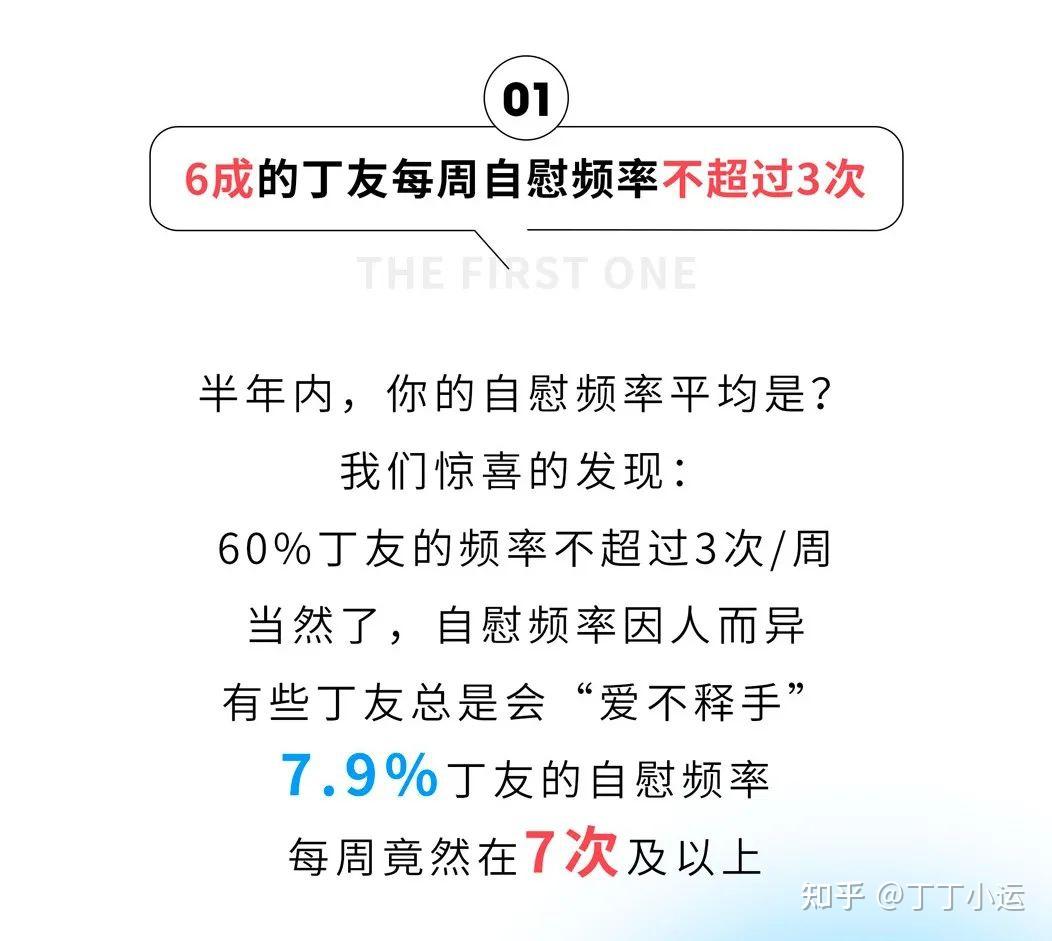 揭秘自慰最新研究，探索科學真相與生理反應機制