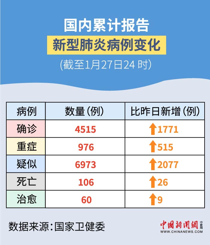 最新增肺炎，學(xué)習(xí)之旅中的變化與挑戰(zhàn)，自信與成就感的孕育地