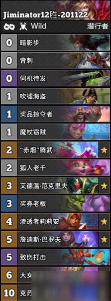 連擊高手速成指南，連擊賊最新的詳細(xì)步驟與技巧解析