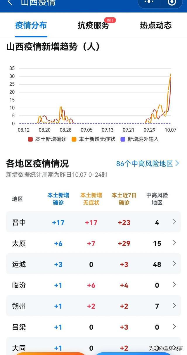 呂梁最新疫情動態(tài)，防疫指南與應對步驟