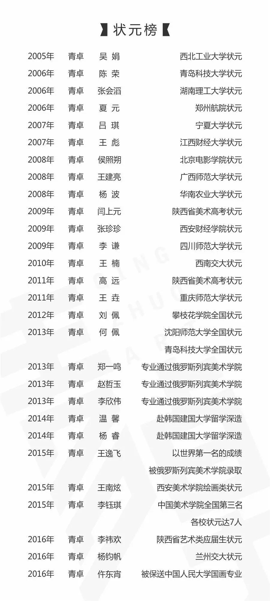 最新精神表，展現(xiàn)活力風(fēng)采，引領(lǐng)時代潮流