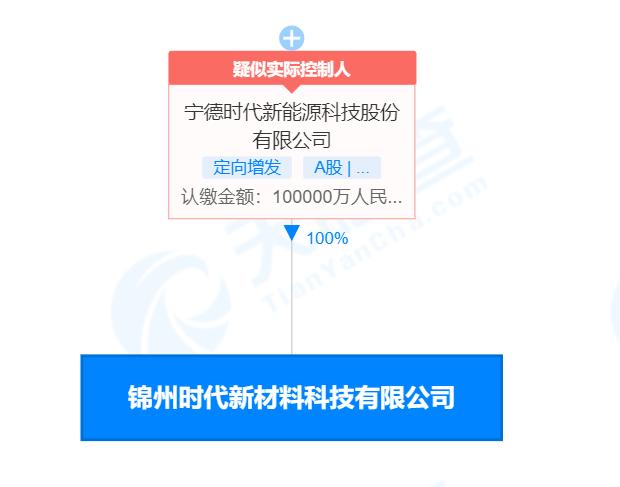 炭素最新信息概覽，時代背景下的獨特地位與深遠影響