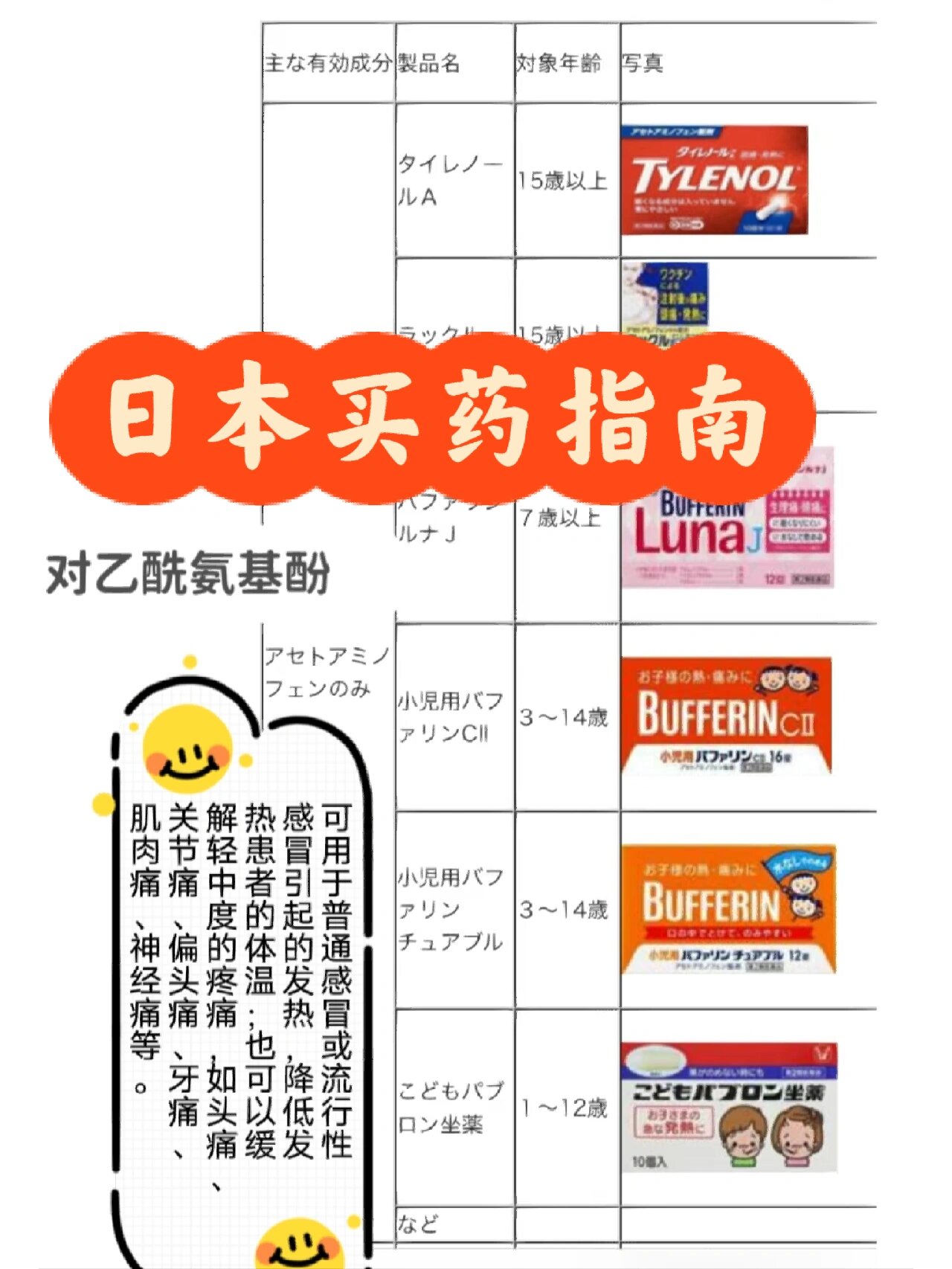 日本藥品最新動態(tài)，創(chuàng)新與發(fā)展的前沿探索成果展示