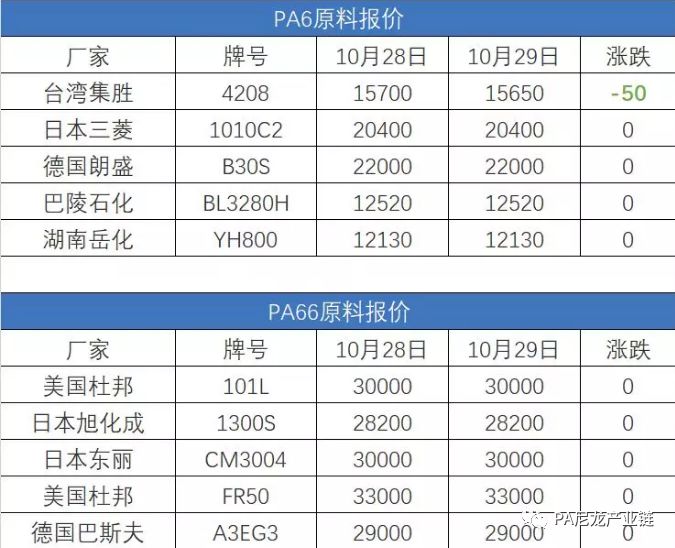 PA最新價(jià)，自然美景探險(xiǎn)之旅，探尋內(nèi)心平靜的奇妙旅程