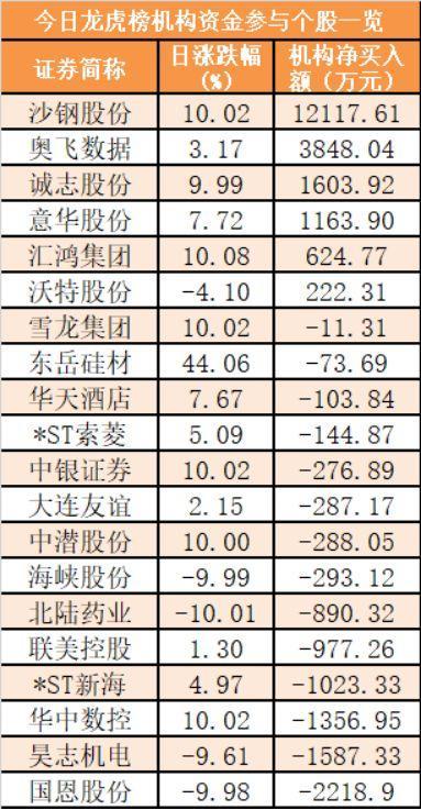 最新678盤攻略，輕松掌握技能，完成任務(wù)的步驟指南