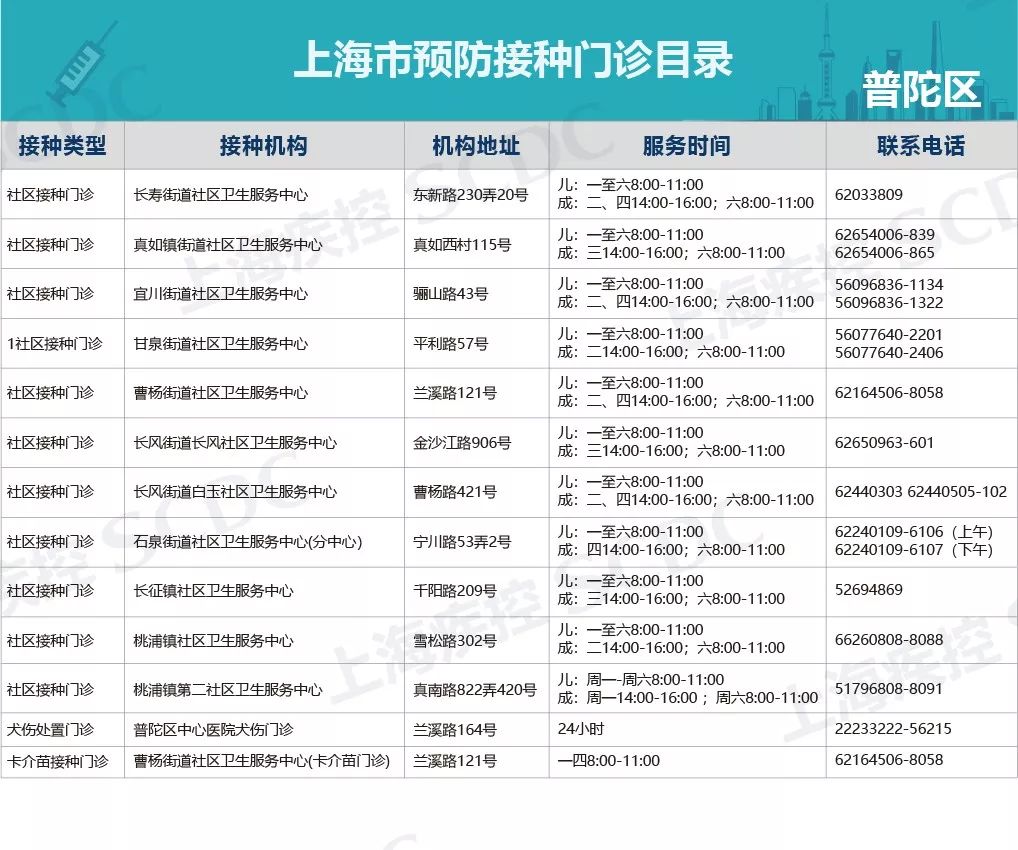 流感最新匯總報(bào)告，全面觀點(diǎn)闡述與分析