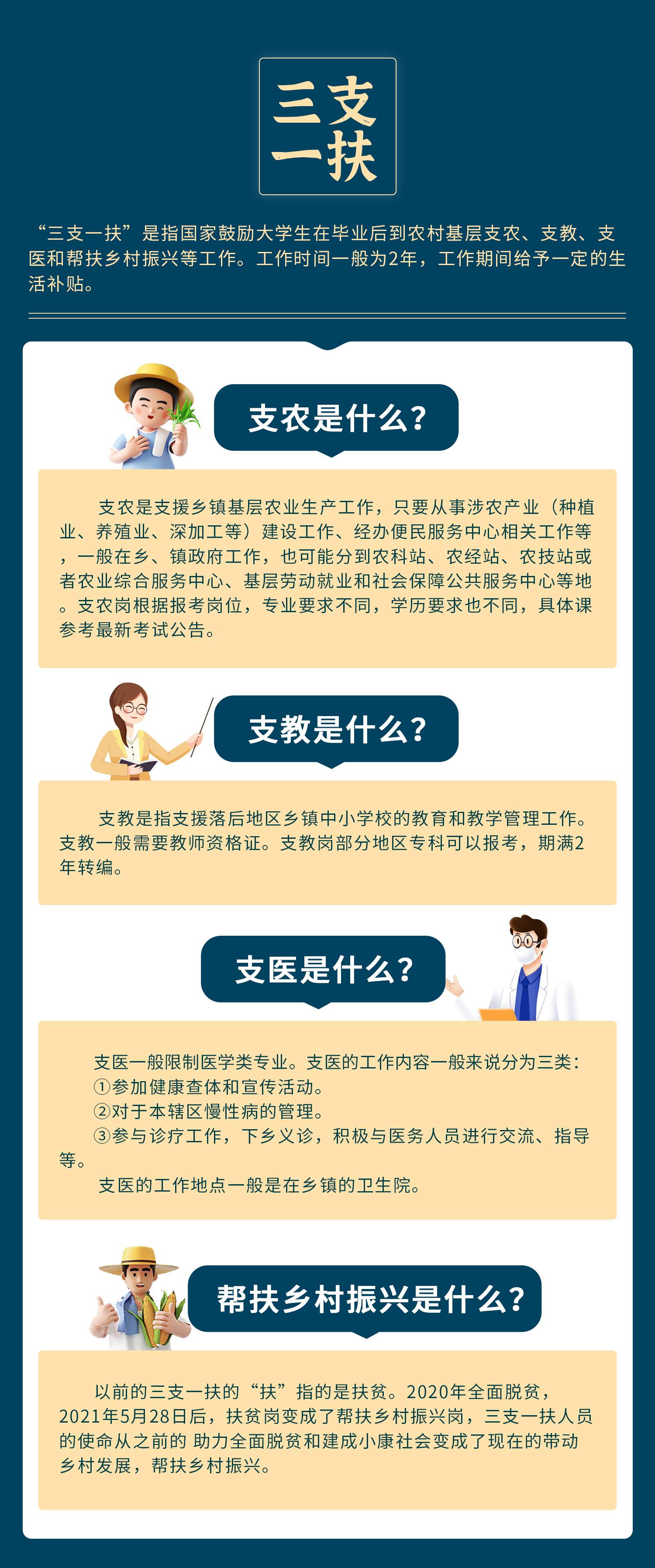 現(xiàn)代醫(yī)療支援新篇章，探索支醫(yī)最新動(dòng)態(tài)與發(fā)展