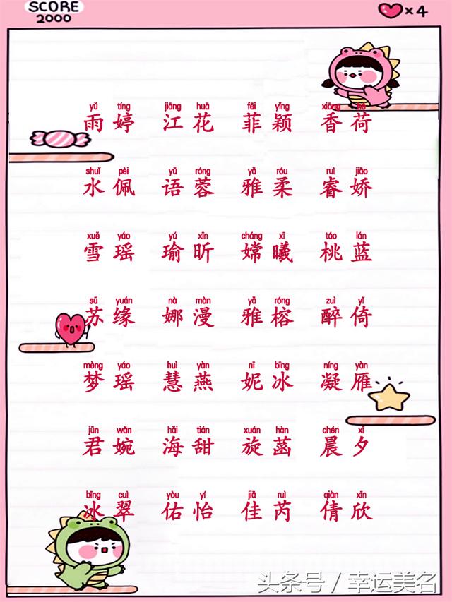 最新幼兒命名指南，精選名字推薦與取名指南