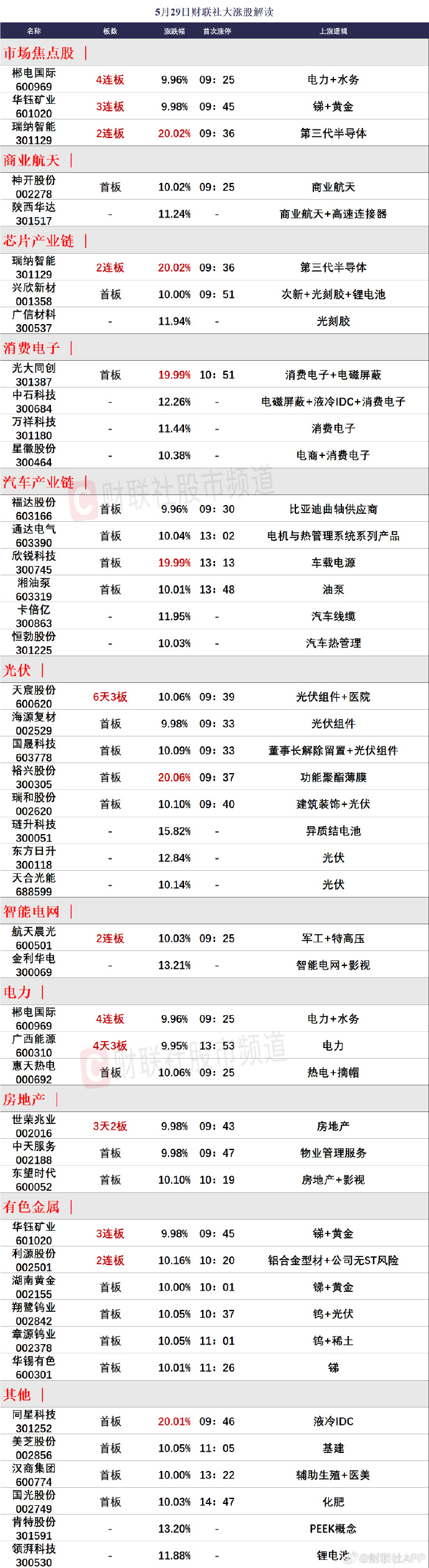洞悉市場(chǎng)趨勢(shì)，把握投資機(jī)會(huì)，最新65-01行情解析