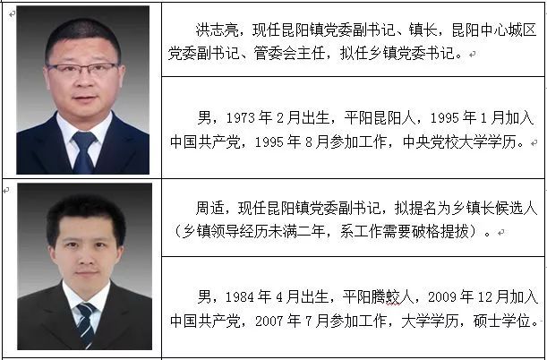 魯海威新任職務(wù)引領(lǐng)科技新紀(jì)元，體驗前所未有的高科技產(chǎn)品之旅