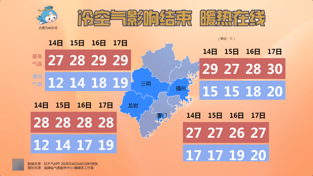 福建漳州最新天氣，探索自然美景，尋找內(nèi)心平和與寧?kù)o之旅