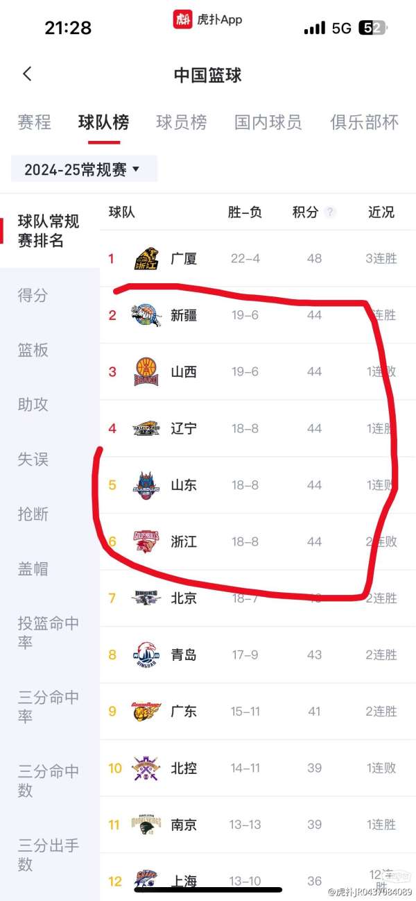 八一隊最新動態(tài)，科技重塑籃球，競技魅力前所未有