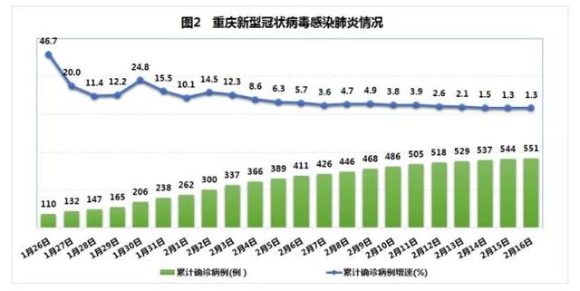 美國(guó)抗疫情最新數(shù)據(jù)，時(shí)代的挑戰(zhàn)與反思