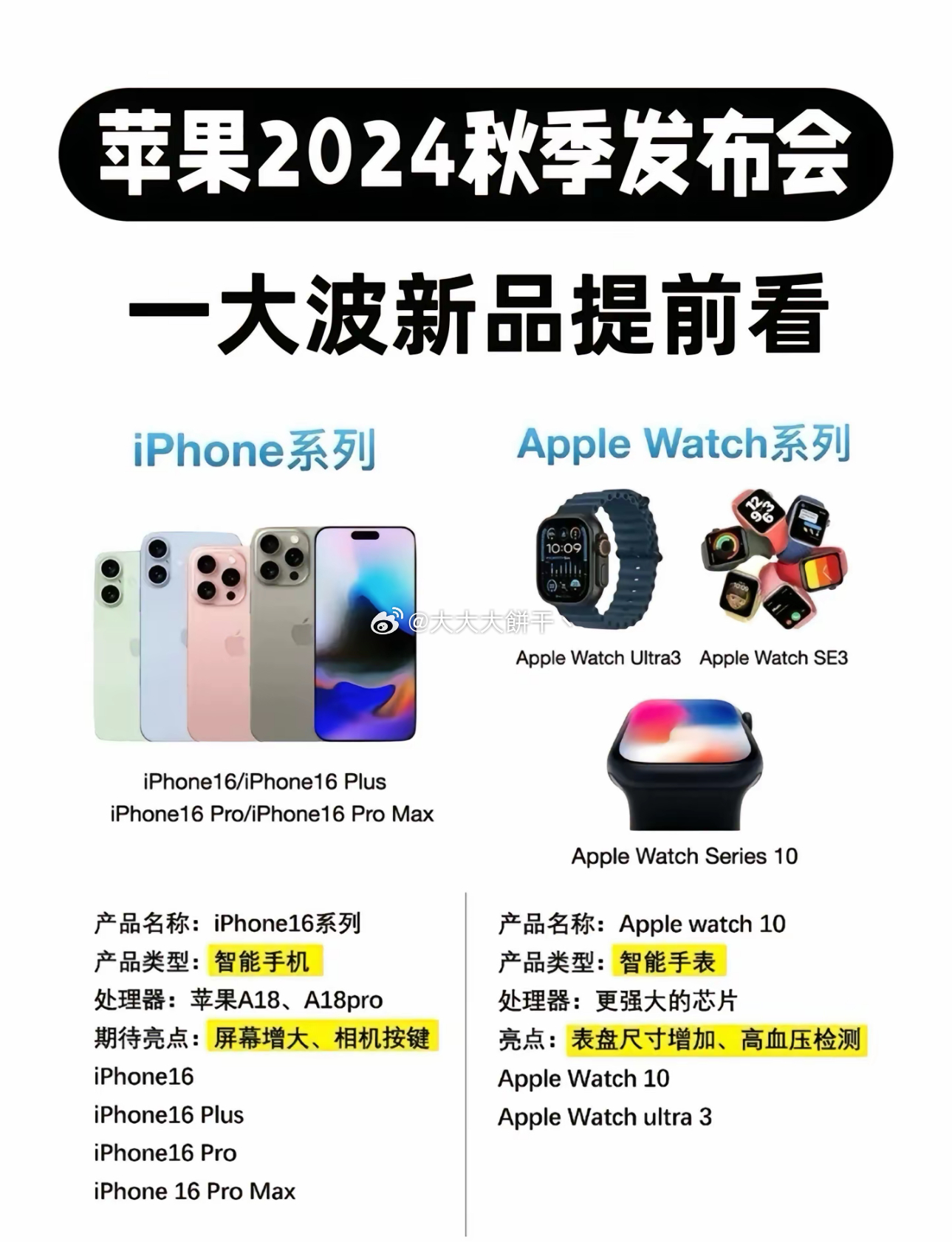 iPhone最新型號購買指南，如何輕松完成購買任務(wù)