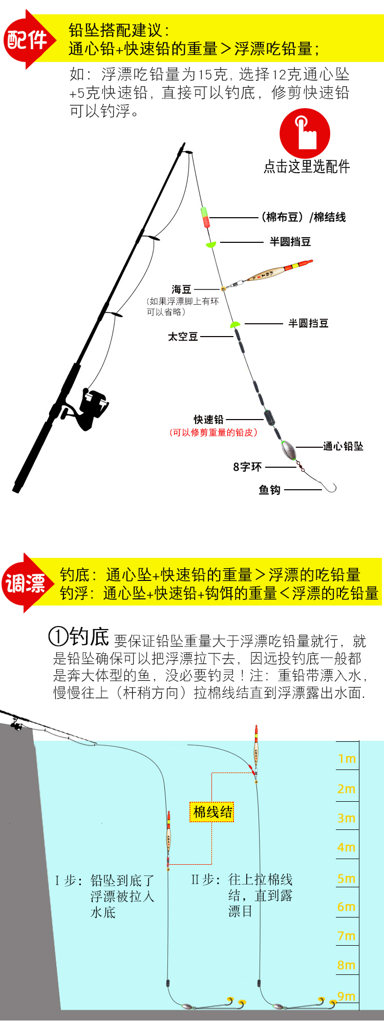 最新磯竿釣法，與自然美景的邂逅，探索內(nèi)心平和的釣魚之旅