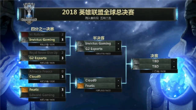 S8最新比賽，小巷深處的電競天堂——特色小店的神秘魅力