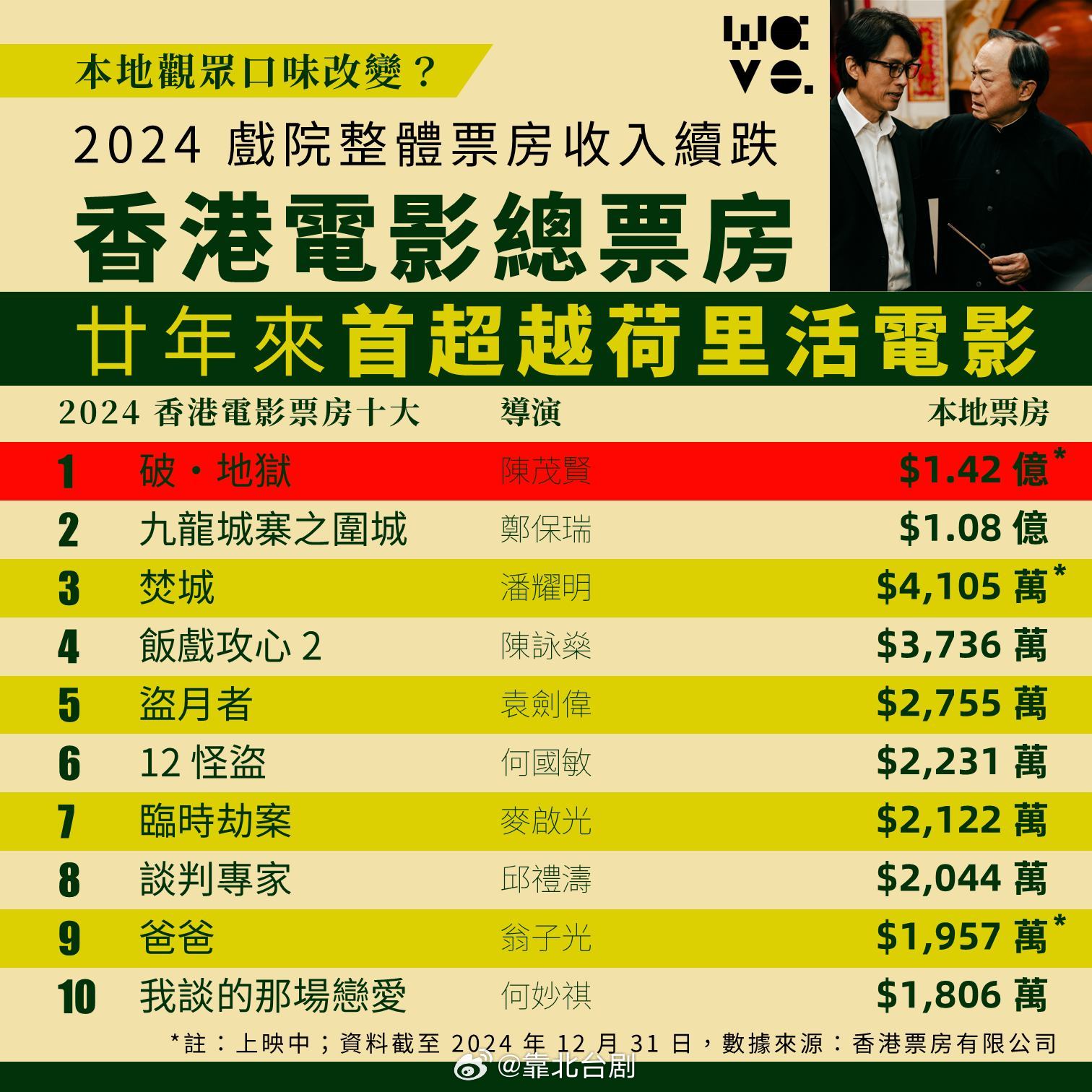 最新香港電影2025，學(xué)習(xí)之旅中的自信與成就之源