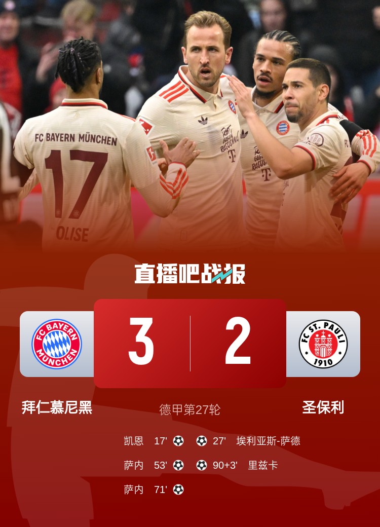 歐冠最新戰(zhàn)報，拜仁風(fēng)云際會賽場縱橫
