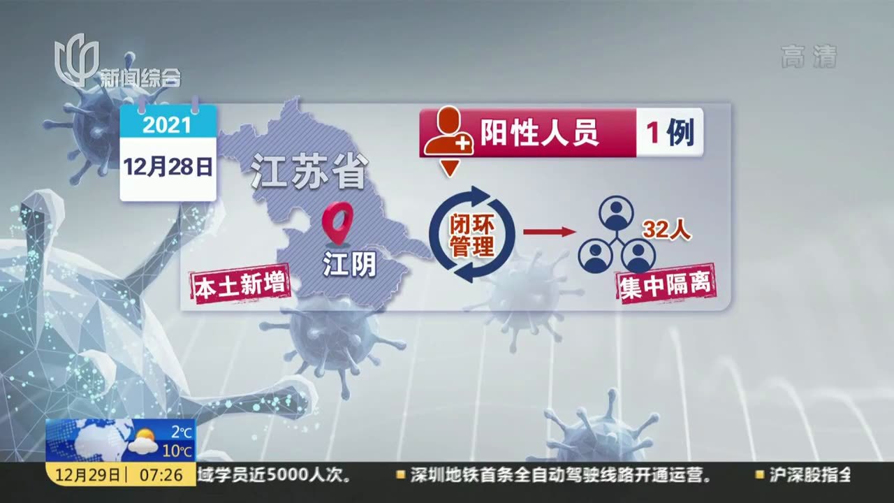 江陰最新科技案例，科技璀璨，生活因創(chuàng)新而變