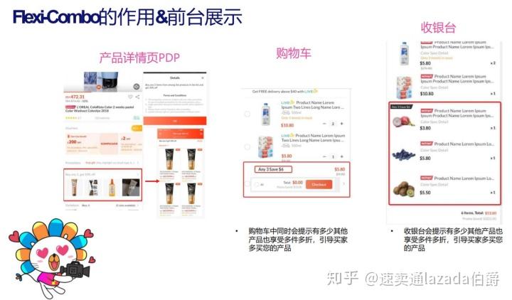 Lazada最新動態(tài)揭秘，溫馨購物之旅的奇遇