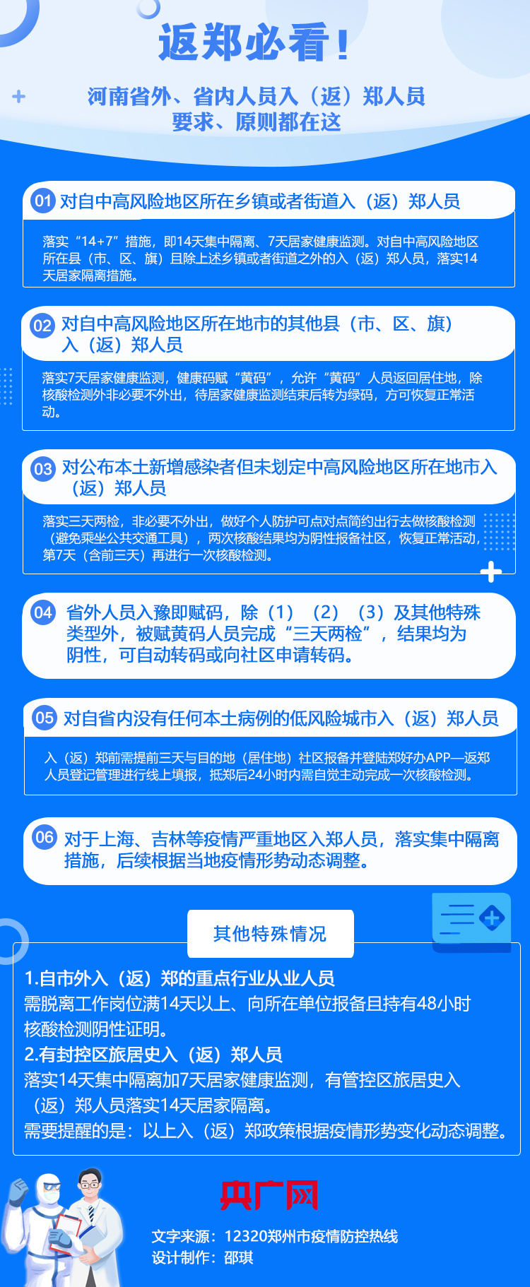 鄭州隔離規(guī)定，時代的產(chǎn)物與社會的責任更新解讀