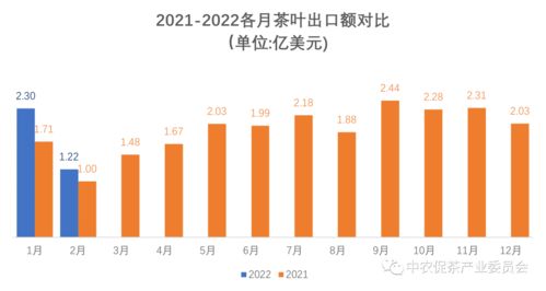 最新外貿(mào)出口訂單凸顯高科技產(chǎn)品引領(lǐng)未來(lái)趨勢(shì)，科技力量重塑外貿(mào)格局