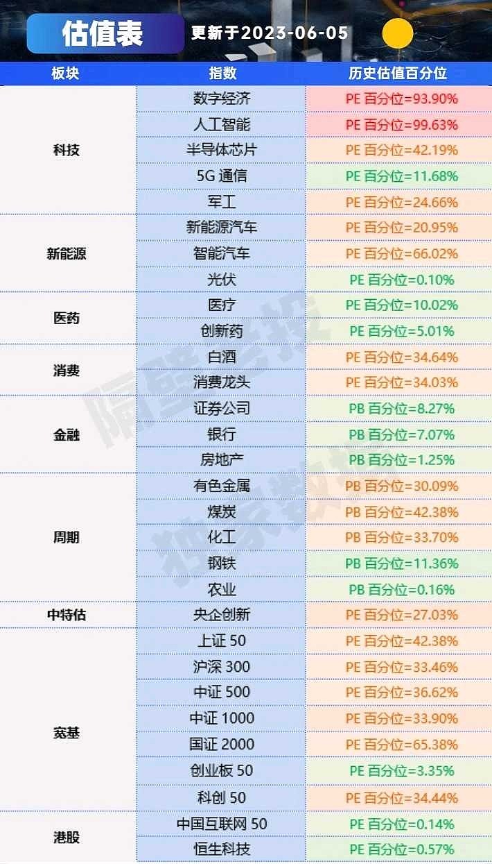 A股最新價(jià)值股深度解析與觀點(diǎn)闡述，挖掘潛力股，洞悉市場(chǎng)趨勢(shì)