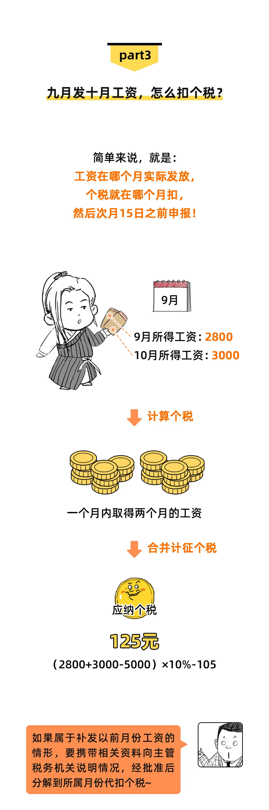 派派最新工資觀點闡述與分析