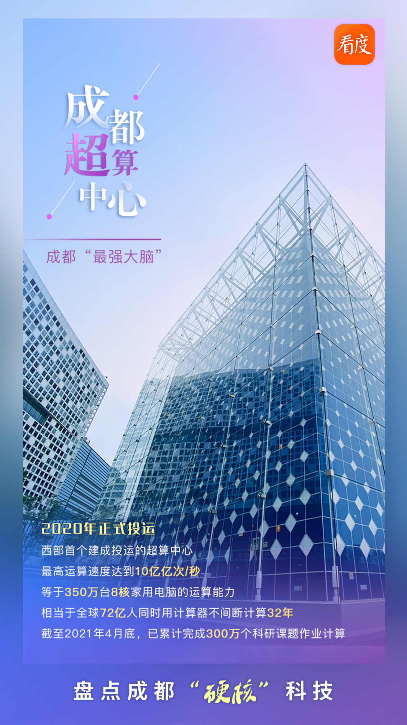 成都最新科技，點亮未來的靈感之光，成長于變革之中