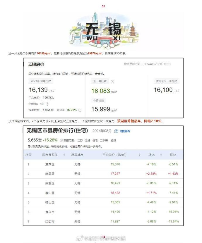 甪源最新房價揭秘，小巷深處的驚喜探索之旅