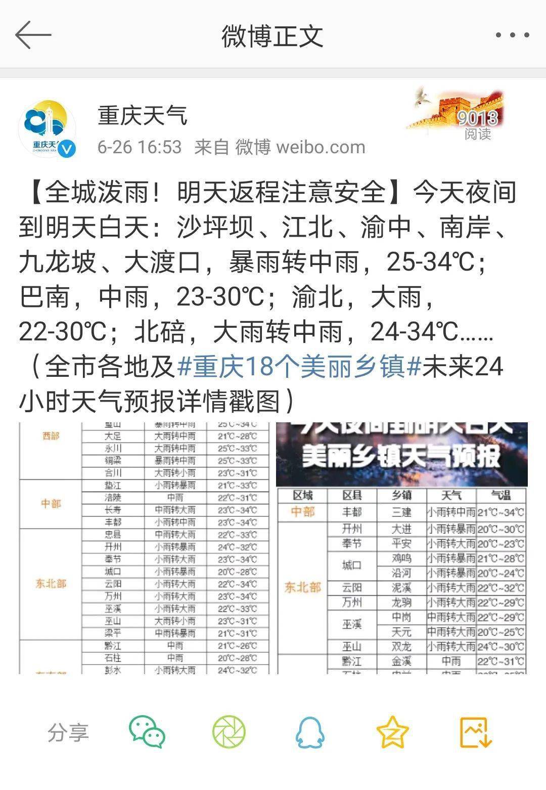 重慶暴雨科技應對，智能預警系統守護生活，科技力量引領未來