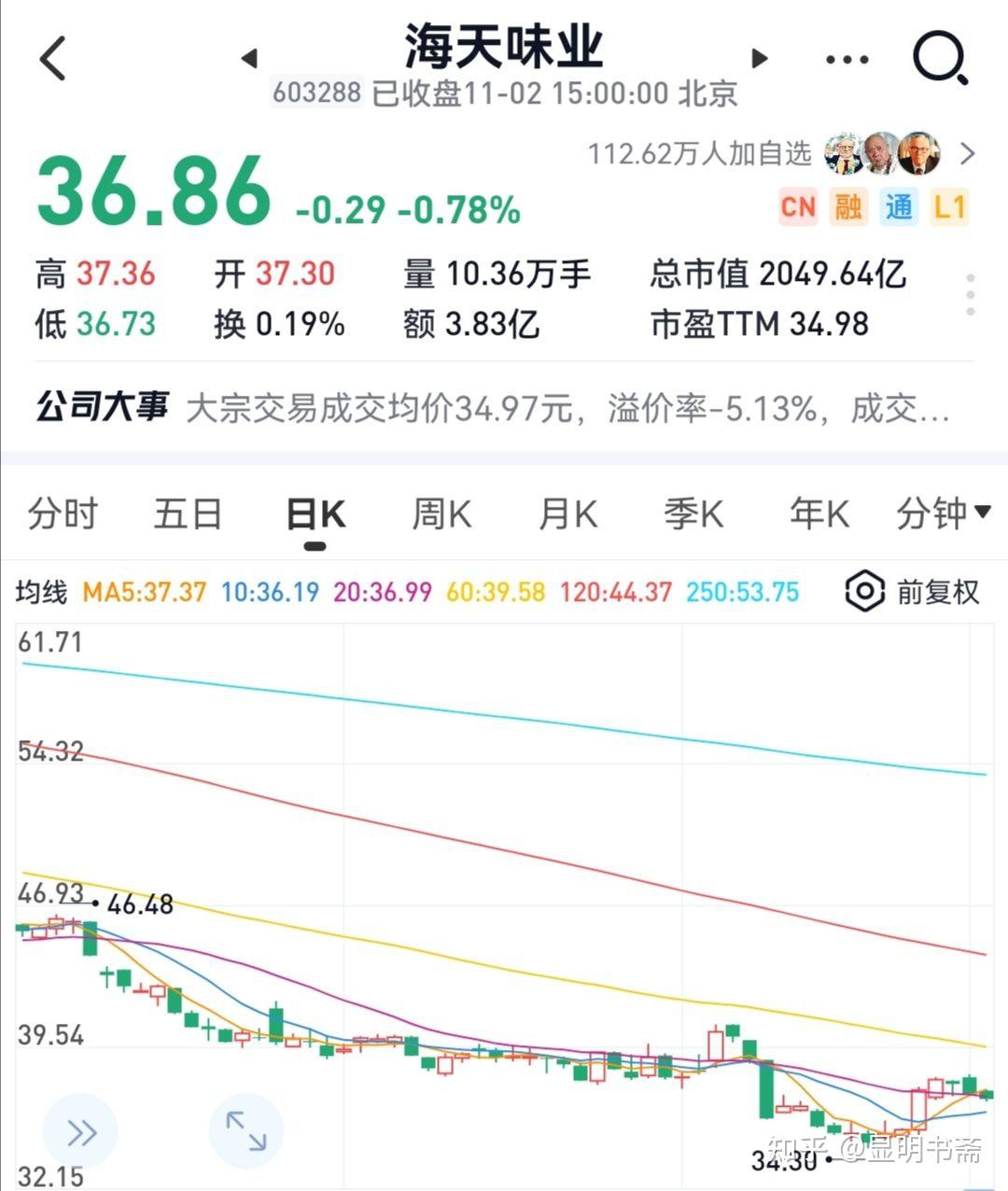 海天味業(yè)最新行情概覽，行業(yè)趨勢、市場分析與投資洞察全解析