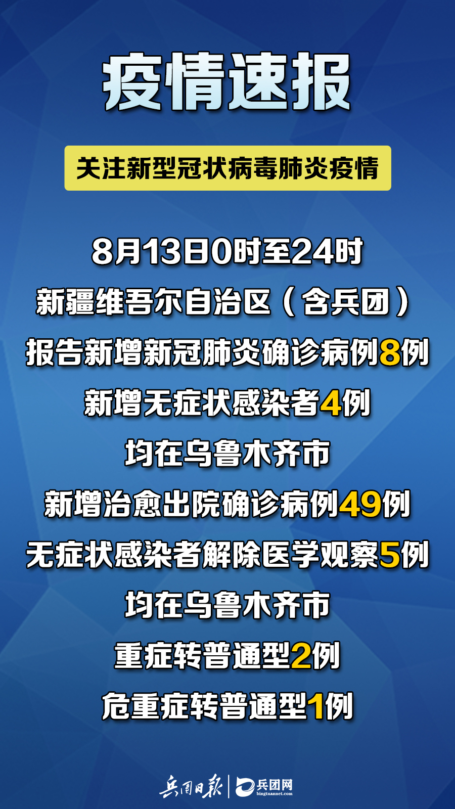 新襾蘭最新疫情，多方觀點分析與個人立場表達