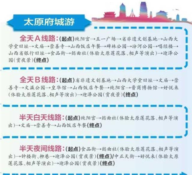 太原最新路線(xiàn)探索，自然美景之旅，追尋內(nèi)心平和與寧?kù)o的旅程