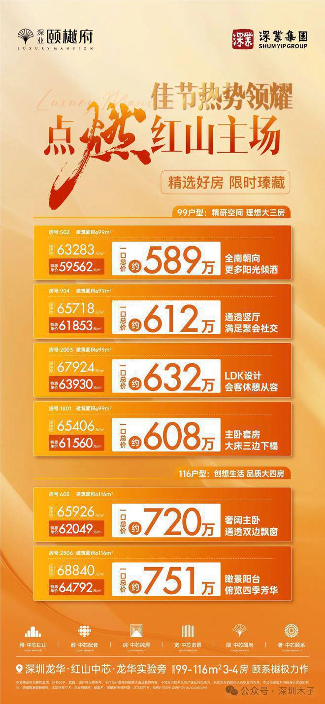 鵝埠最新房價變化，學習之喜與夢想成就的關鍵時刻