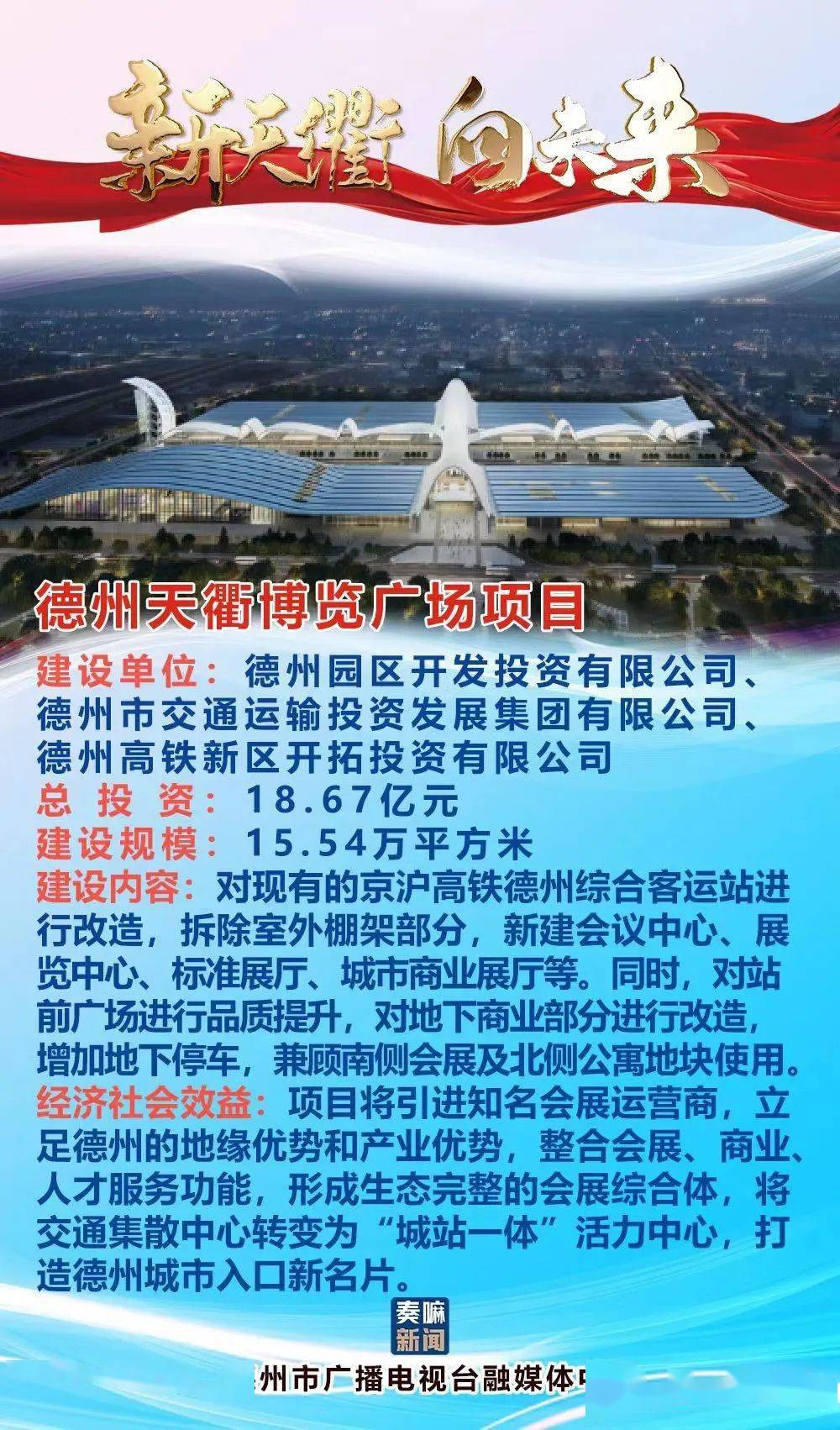 德州最新招商項(xiàng)目揭秘，商機(jī)無限，共創(chuàng)未來?